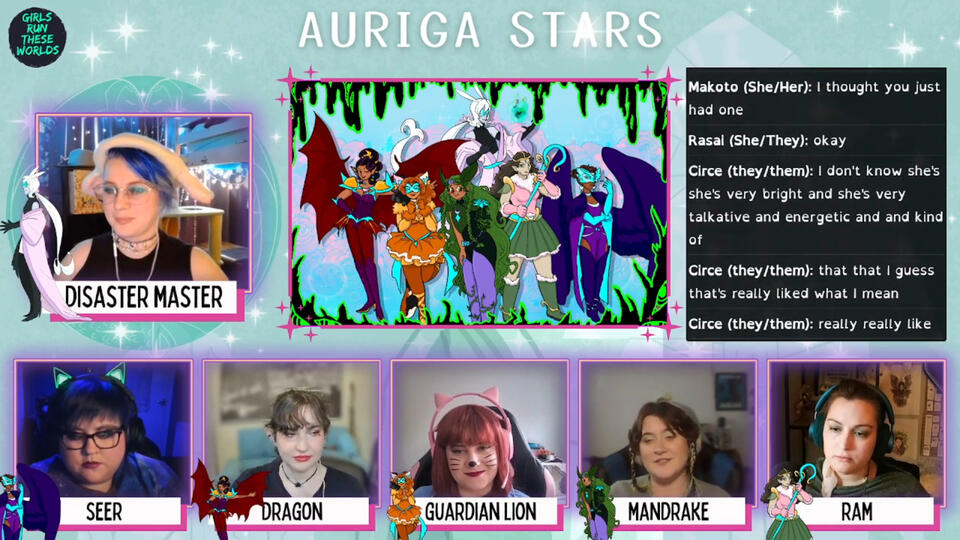 Auriga Stars